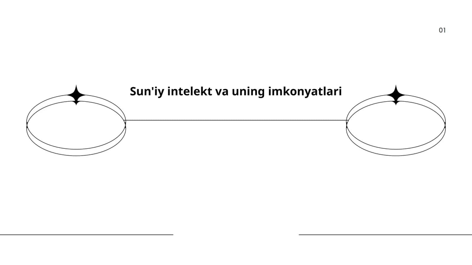 Sun'iy intelekt va uning imkonyatlari
