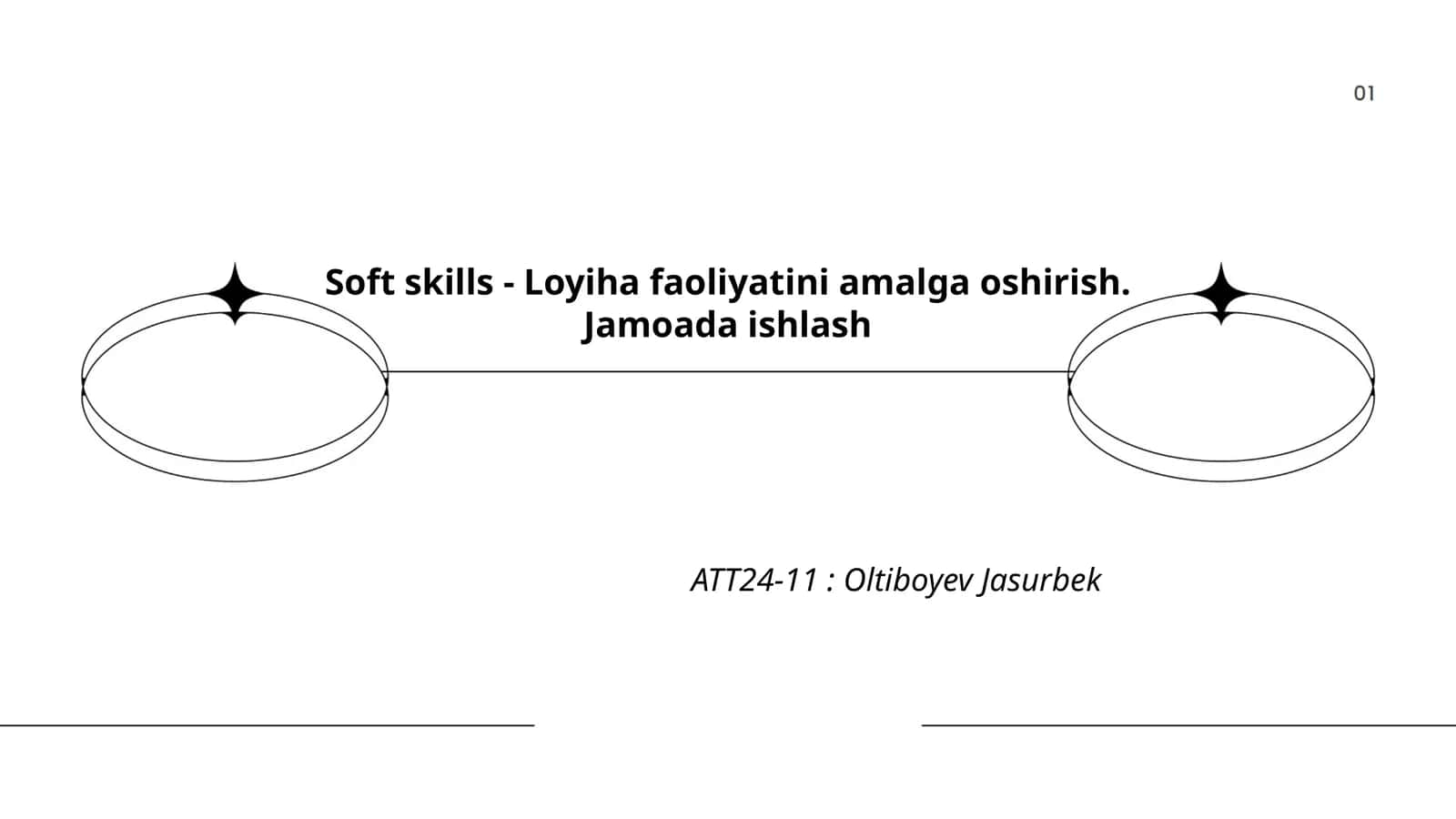 Muloqot qilish ko'nikmalari