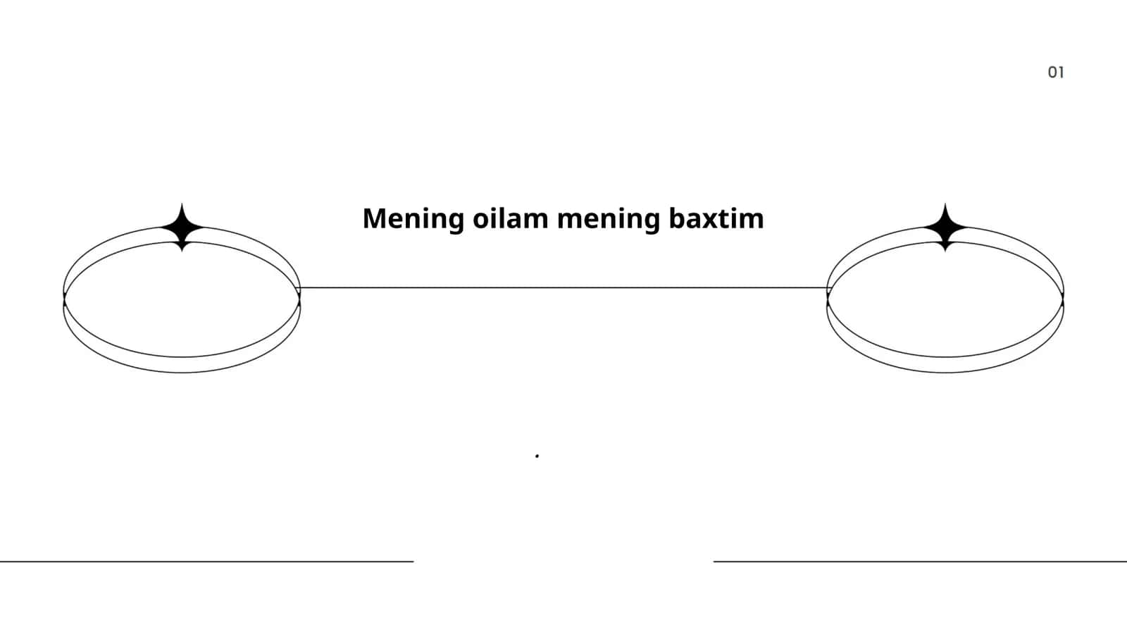 Oilaviy qadriyatlar