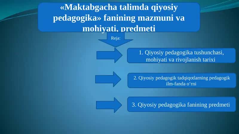 Maktabgacha ta'limda qiyosiy pedagogika
