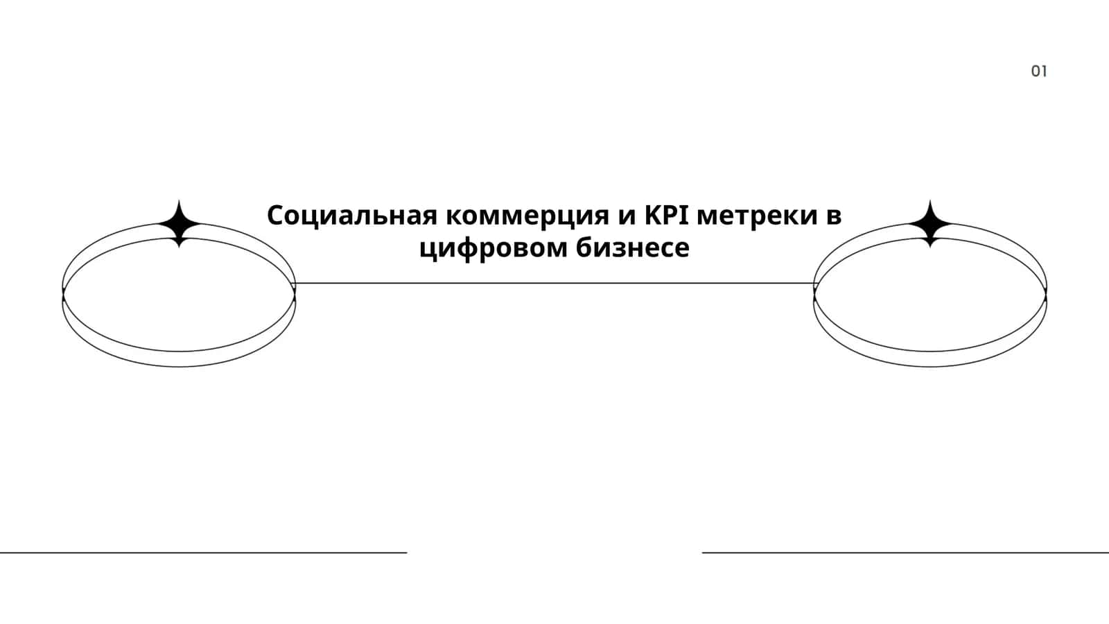 Социальная коммерция и KPI метреки в цифровом бизнесе