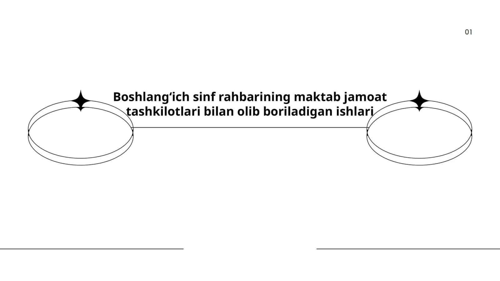 Boshlangʻich sinf rahbarining maktab jamoat tashkilotlari bilan olib boriladigan ishlari