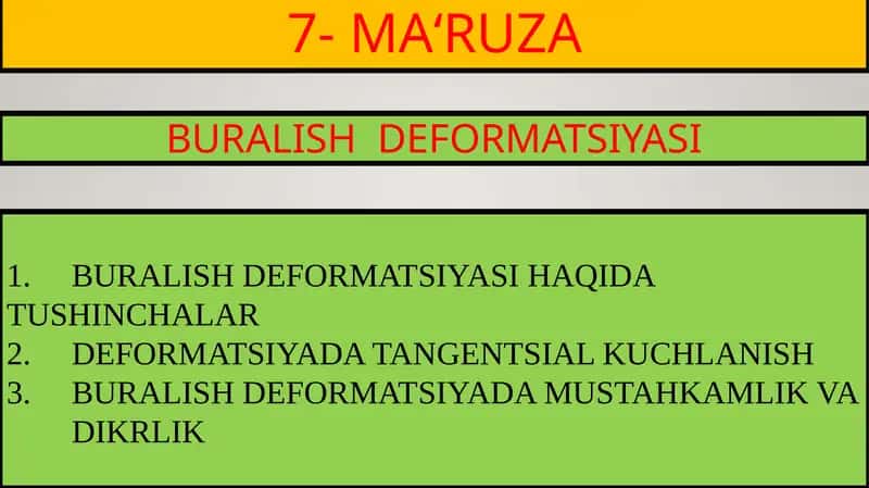 Buralish Deformatsiyasi