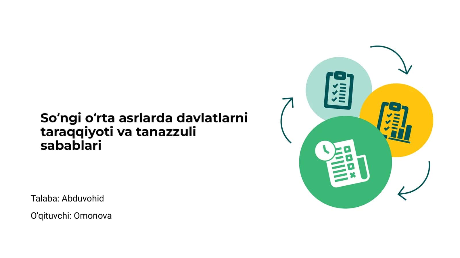 Soʻngi Oʻrta Asrlarda Davlatlarning Tarixi