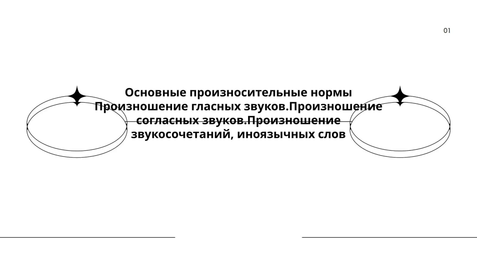 Основные произносительные нормы Произношение гласных звуков