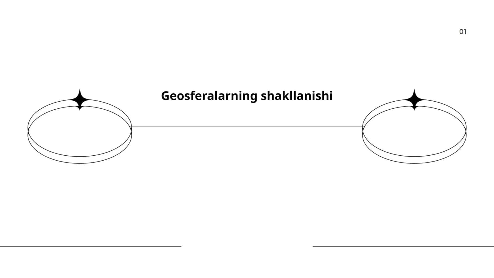 Geosferalarning shakllanishi