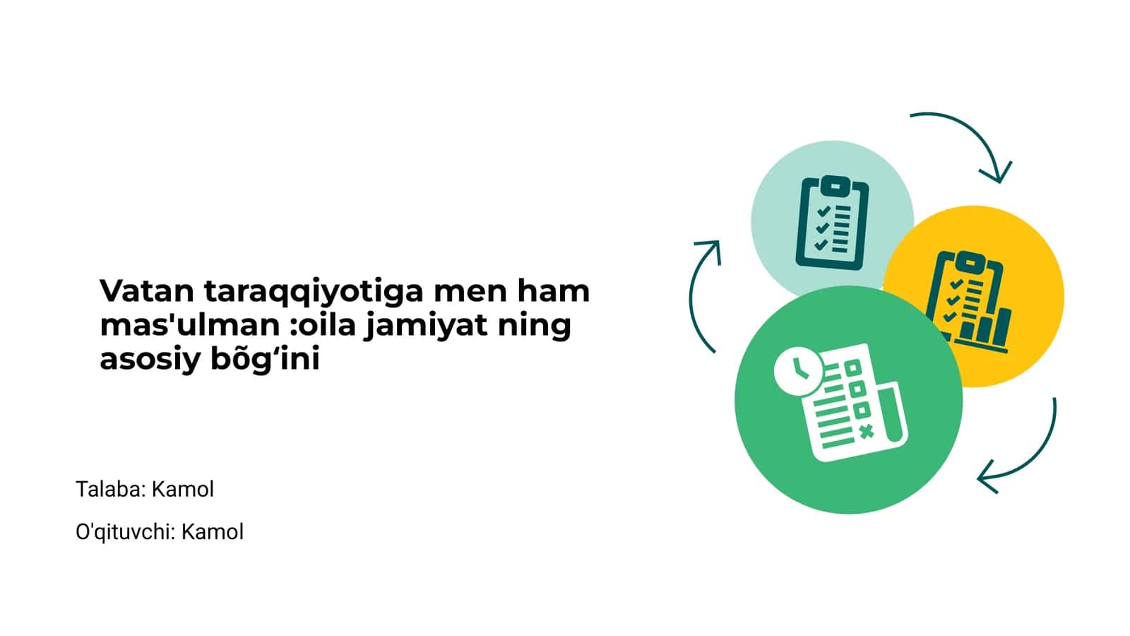 Vatan Taraqqiyotining Asosiy Qonunlari