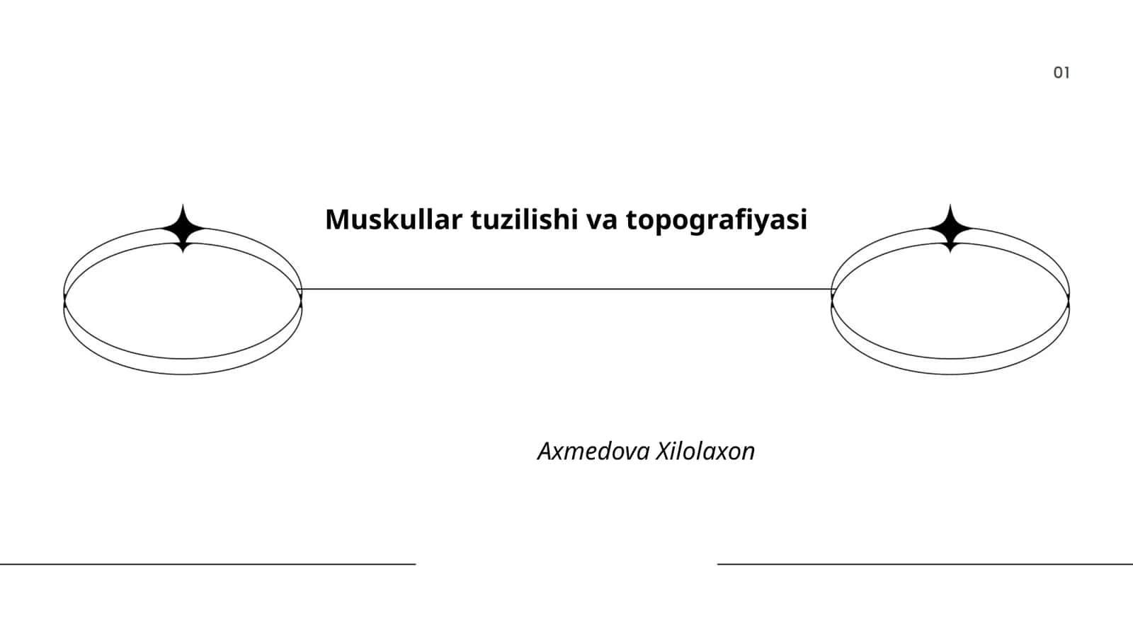 Muskullar tuzilishi va topografiyasi