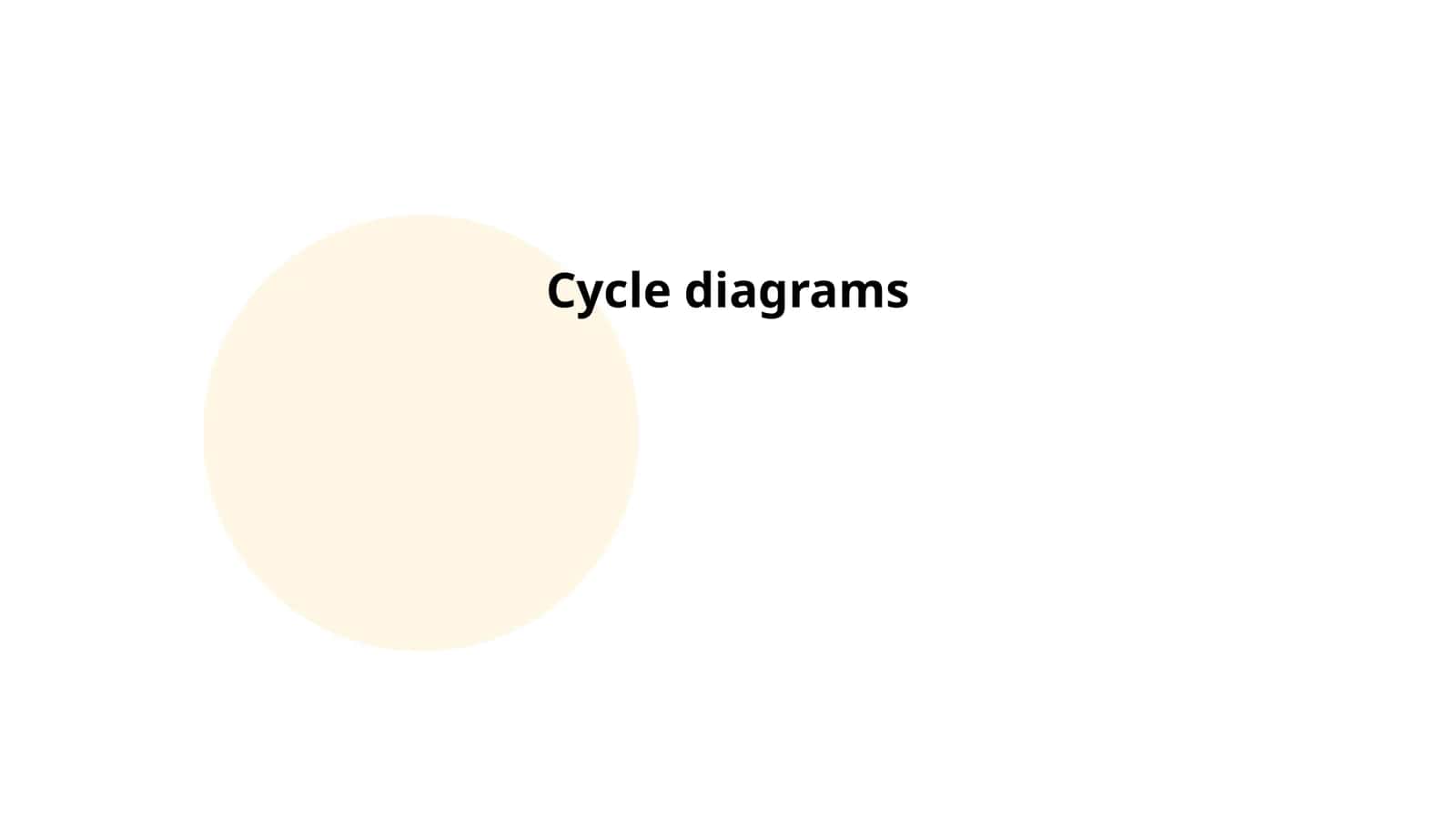 Cycle diagrams