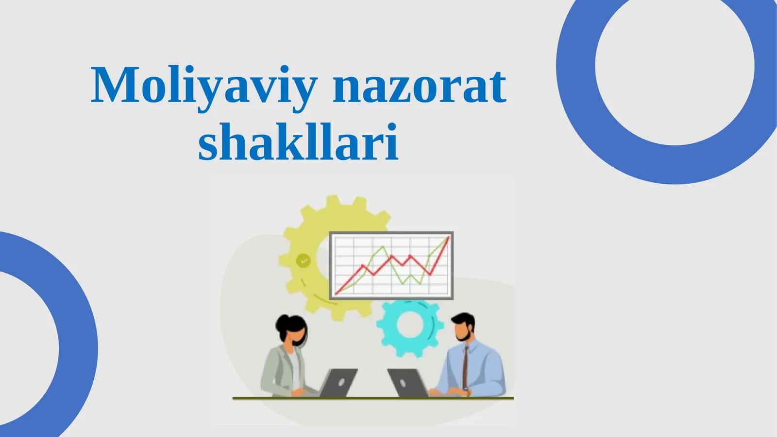 Moliyaviy nazorat shakllari