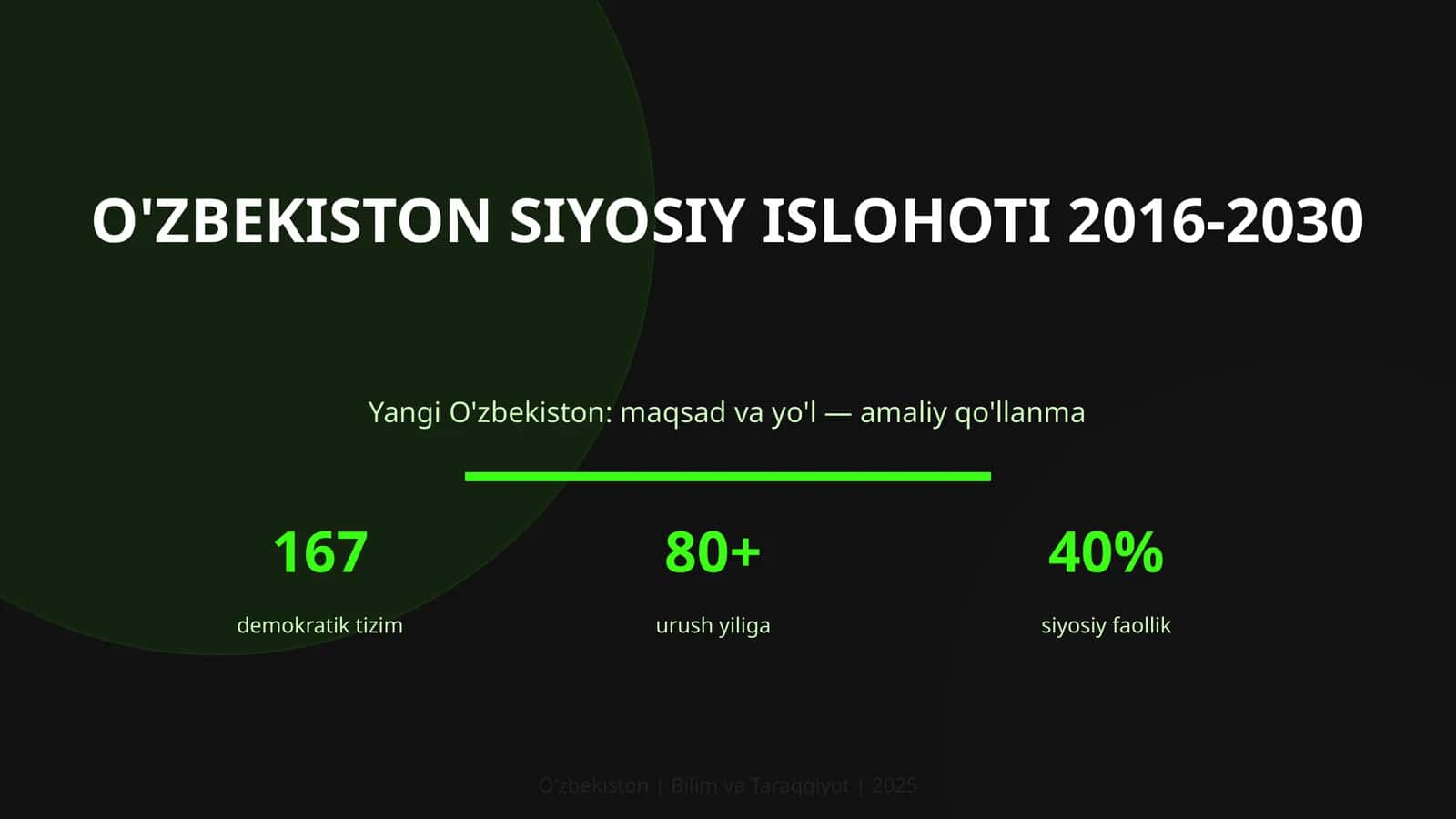 O'zbekiston SIYOSIY ISLOHOTI 2016-2030