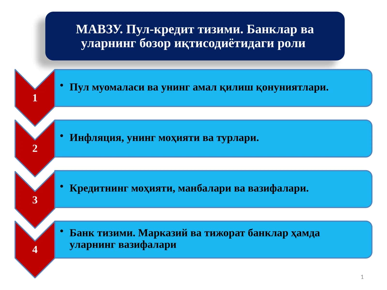 Пул муомаласи
