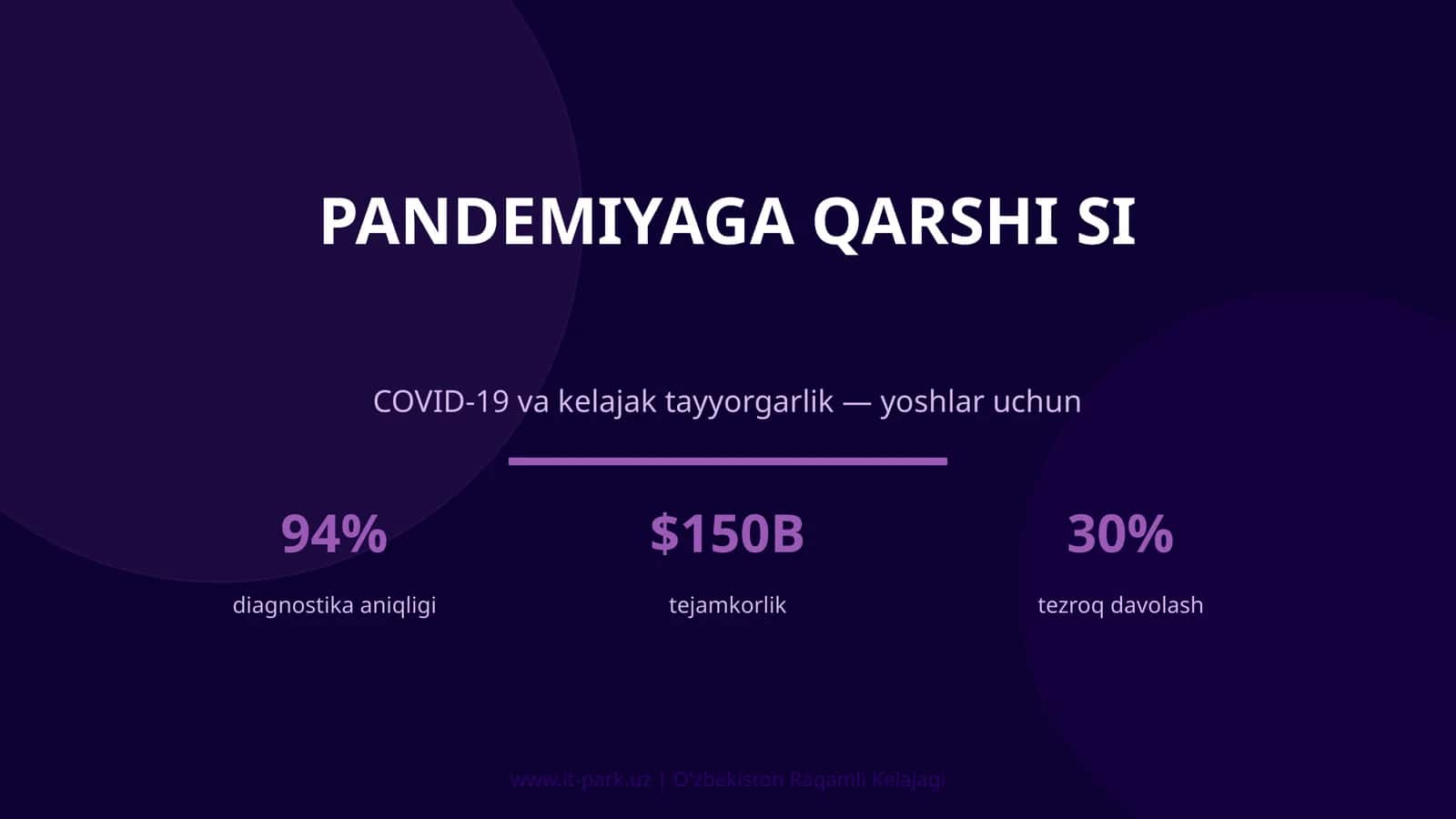 Pandemiyaga qarshi SI