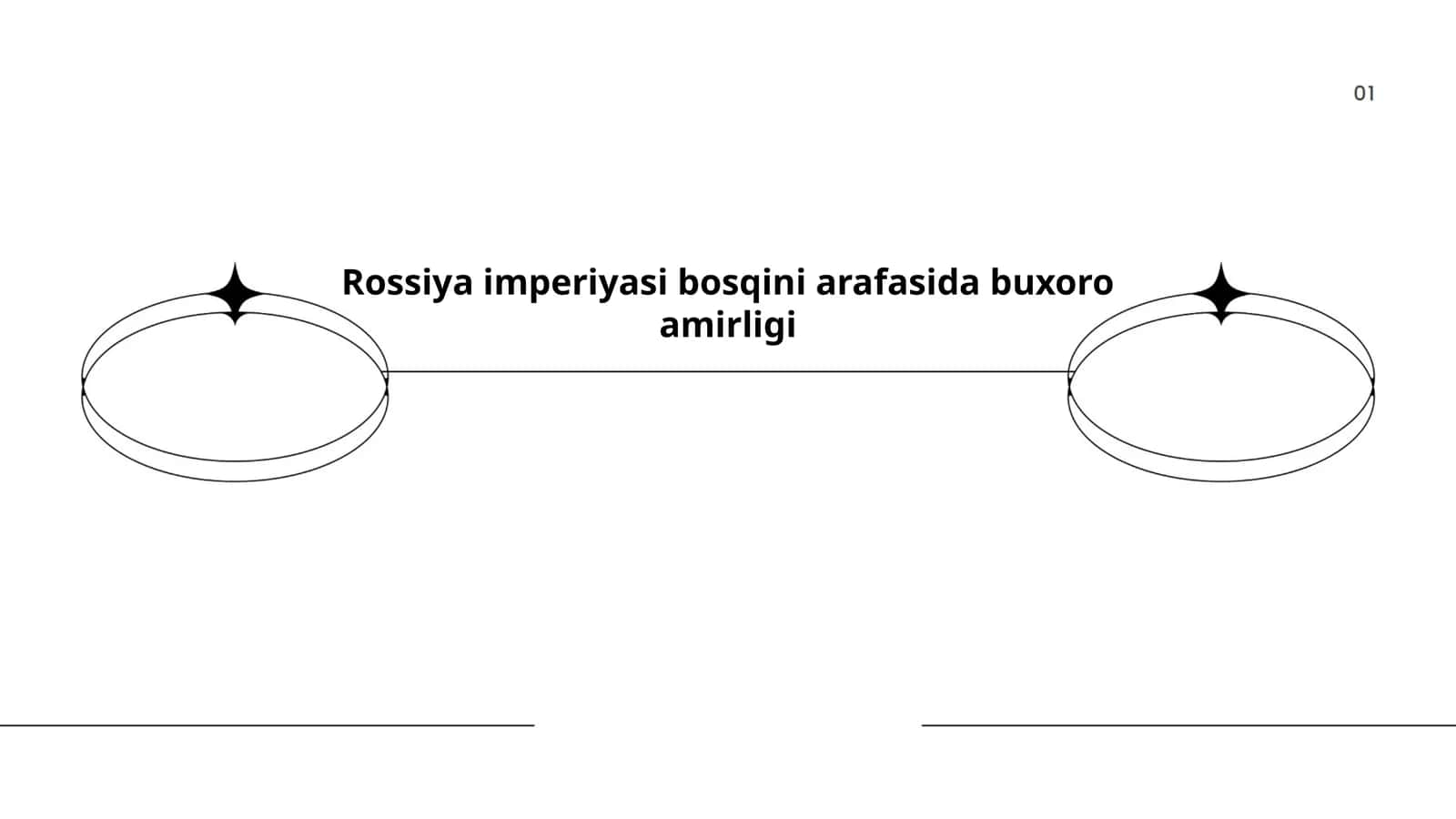 Rossiya imperiyasi bosqini arafasida buxoro amirligi