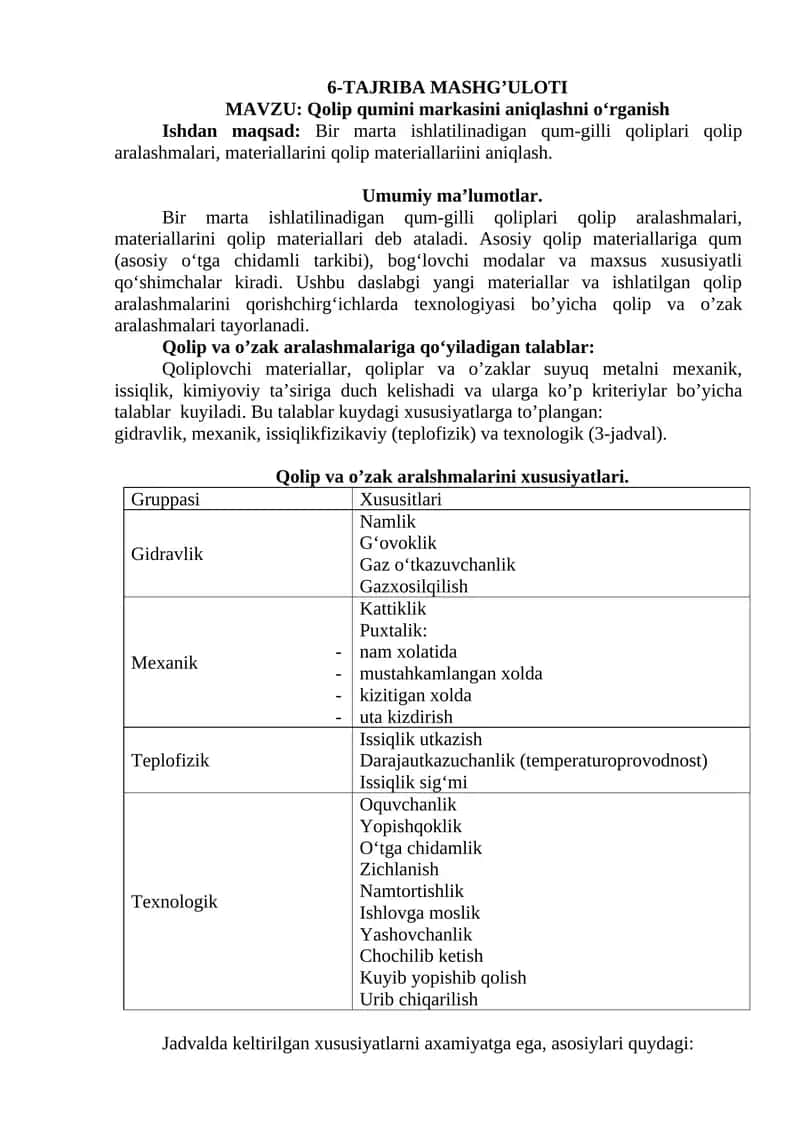 Qolip qumini markasini aniqlashni o‘rganish