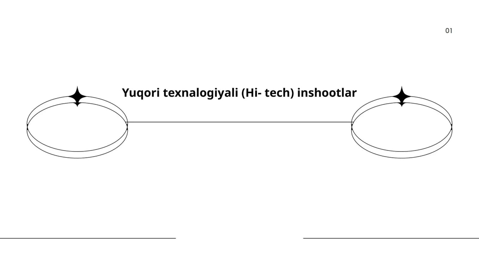 Sun'iy intellekt (AI) tizimlari