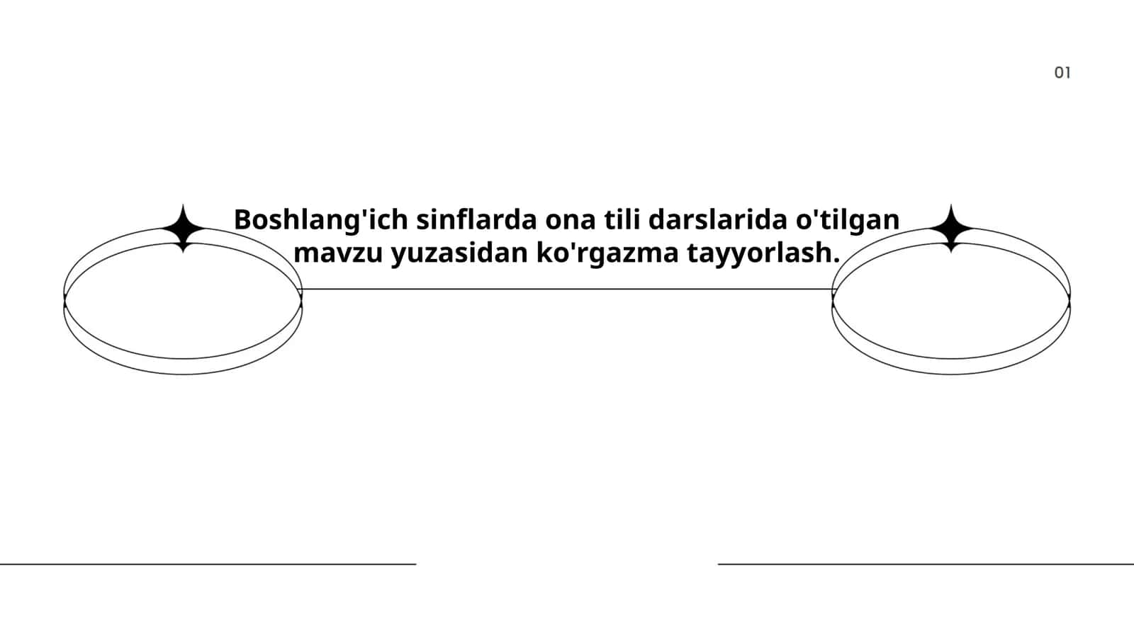 Boshlang'ich sinflarda ona tili darslarida o'tilgan mavzu yuzasidan ko'rgazma tayyorlash