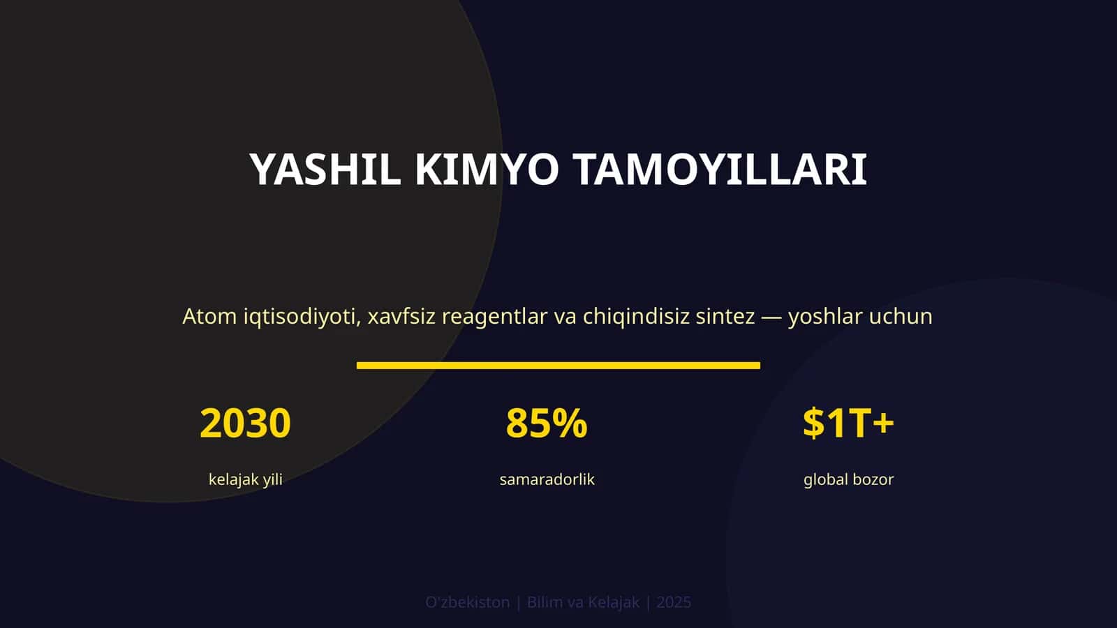 YASHIL KIMYO TAMOYILLARI