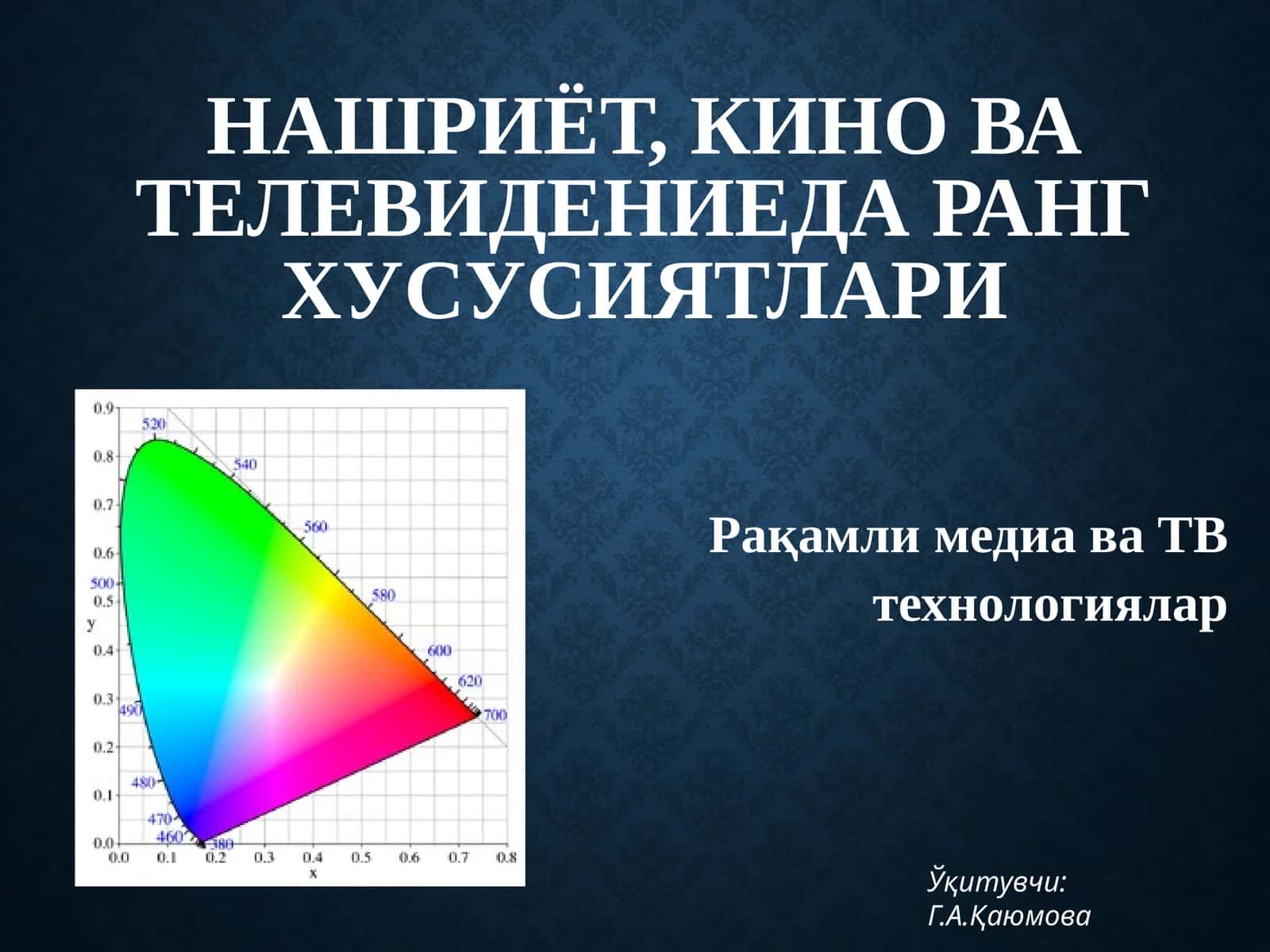 Кинователевидение даранг хусусиятлари