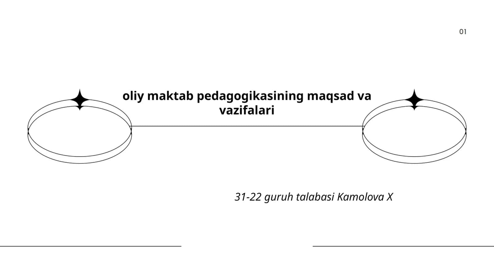 Oliy maktab pedagogikasining maqsad va vazifalari