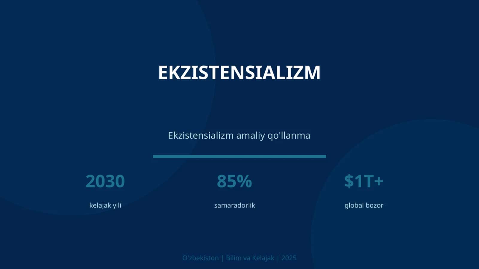 Ekzistensializm