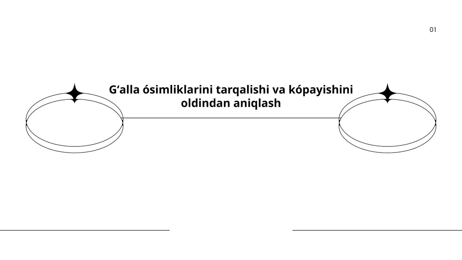 Gʻalla ósimliklarini tarqalishi va kópayishini oldindan aniqlash