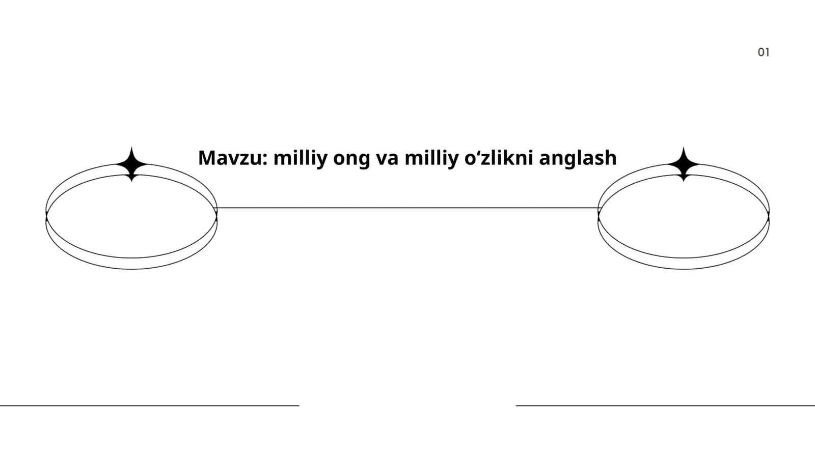 Milliy ong va milliy oʻzlikni anglash