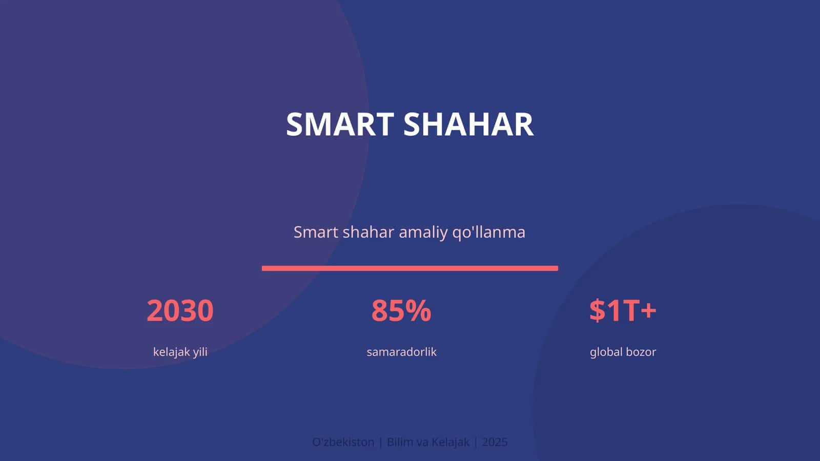 Smart Shahar