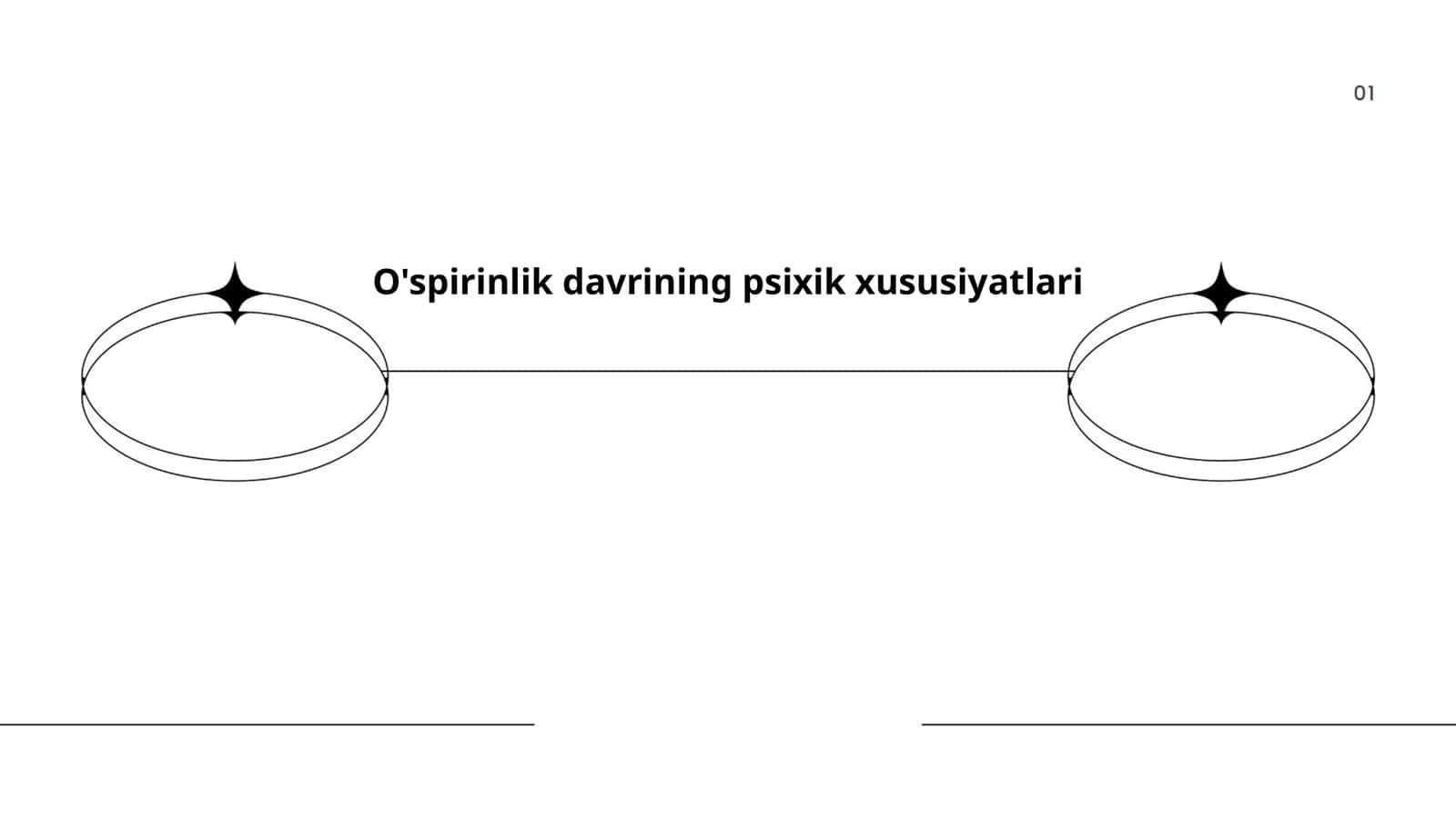 O'spirinlik davrining psixik xususiyatlari