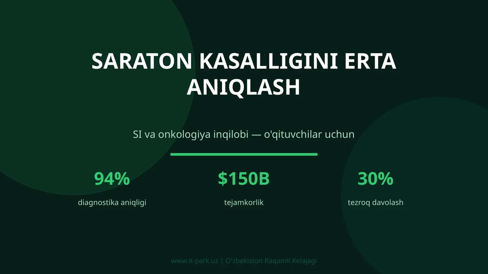 SARATON KASALLIGINI ERTA ANIQLASH SI va onkologiya inqilobi — o'qituvchilar uchun