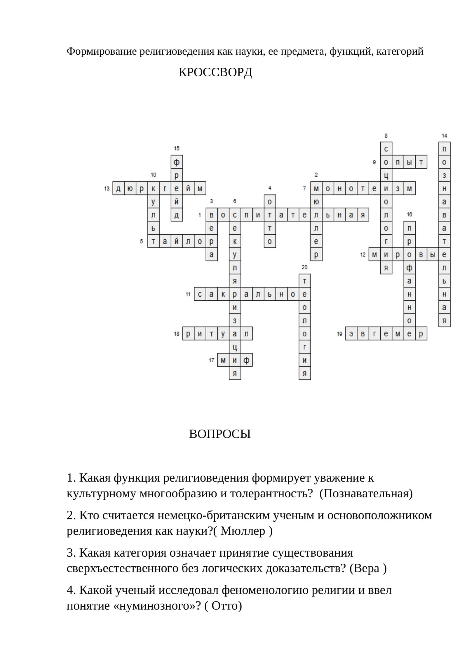 Формирование религиоведения как науки, ее предмета, функций, категорий