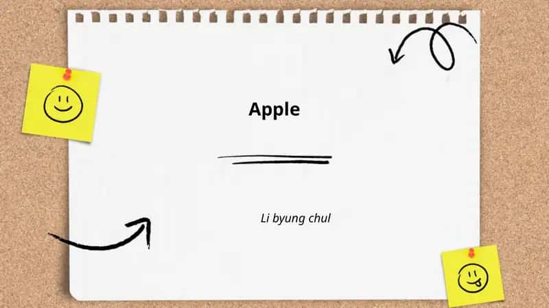 Apple Inc. history