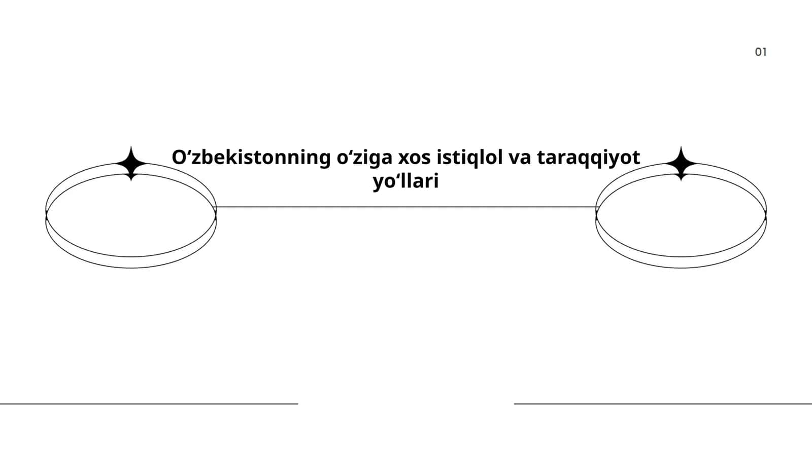 Oʻzbekistonning oʻziga xos istiqlol va taraqqiyot yoʻllari