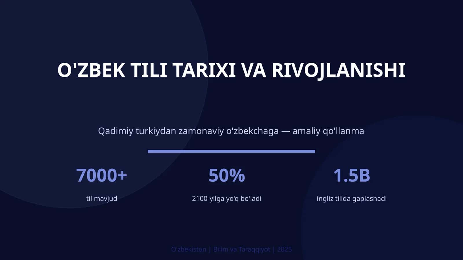 O'ZBEK TILI TARIXI VA RIVOJLANISHI
