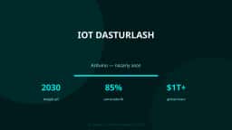 IoT dasturlash