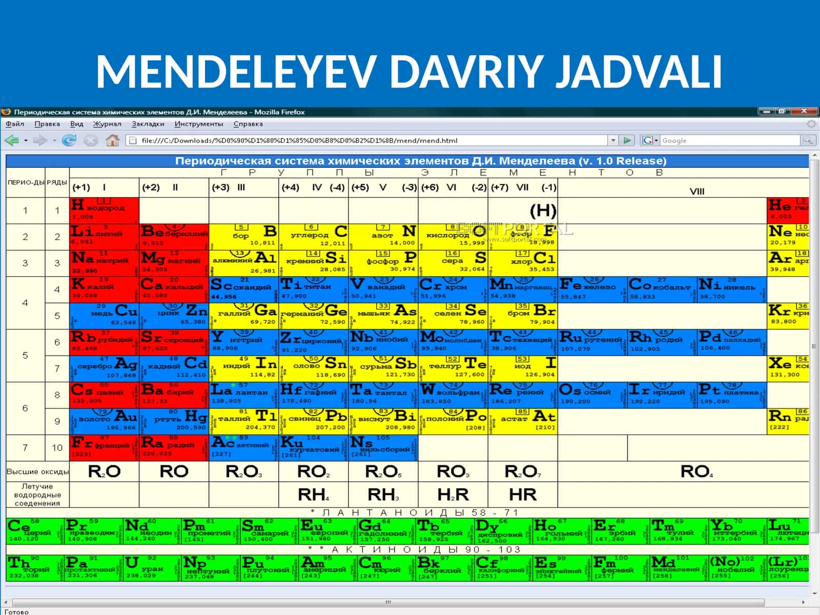 Kadmiy kimyoviy elementi