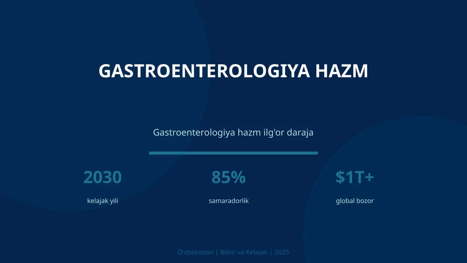 Gastroenterologiya hazm