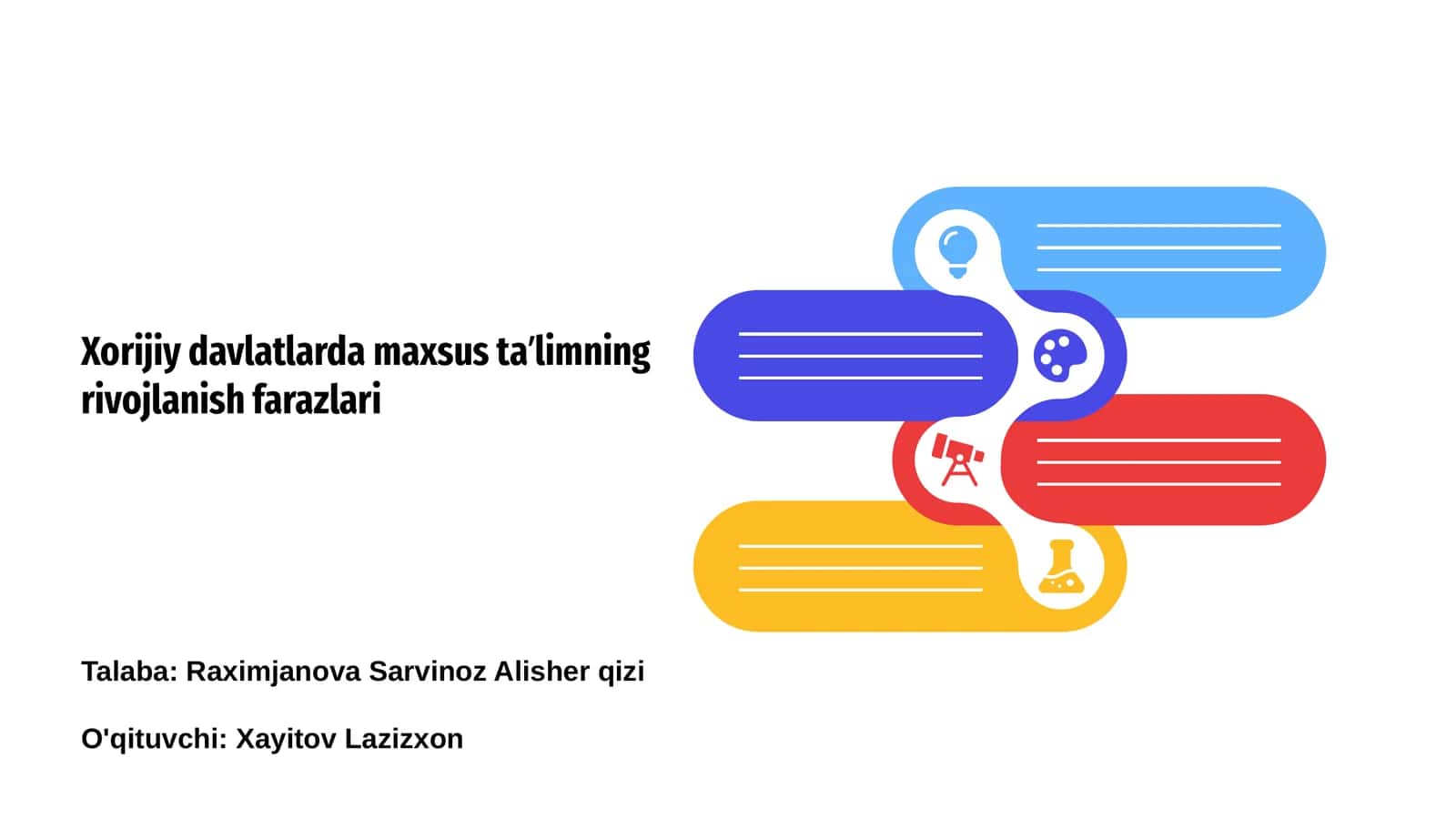Xorijiy davlatlarda maxsus ta’limning rivojlanish farazlari