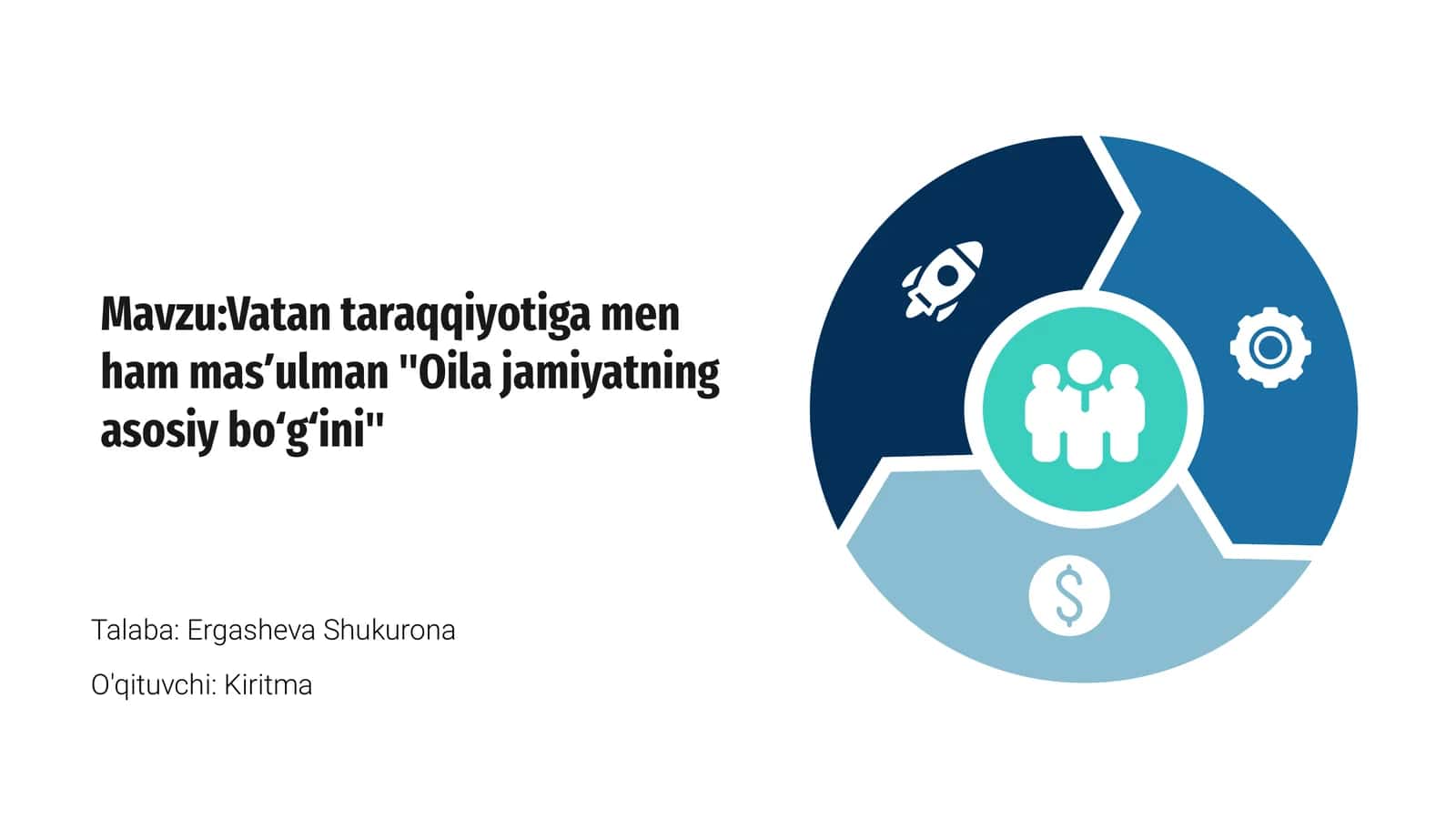 Vatan taraqqiyotiga men ham masʼulman "Oila jamiyatning asosiy boʻgʻini"