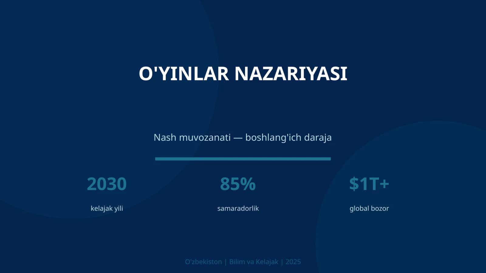 O'YINLAR NAZARIYASI