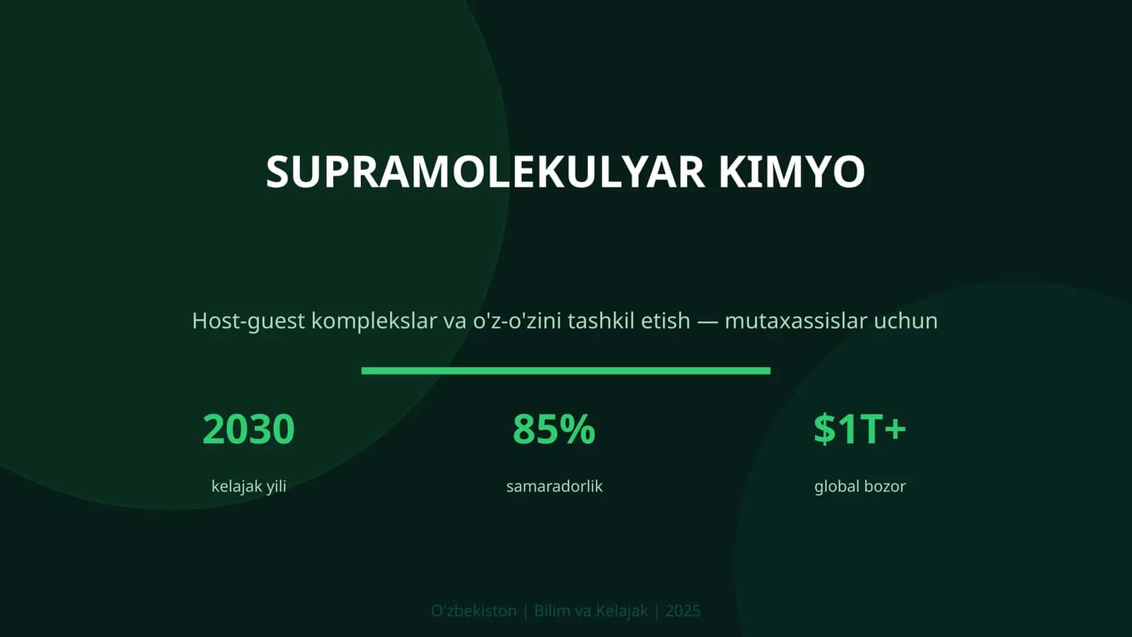 SUPRAMOLEKULYAR KIMYO