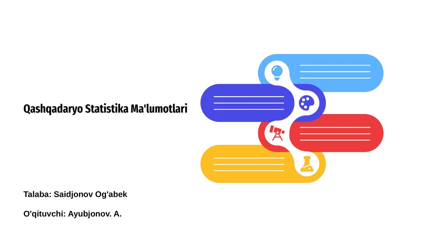 Qashqadaryo Statistika Ma'lumotlari