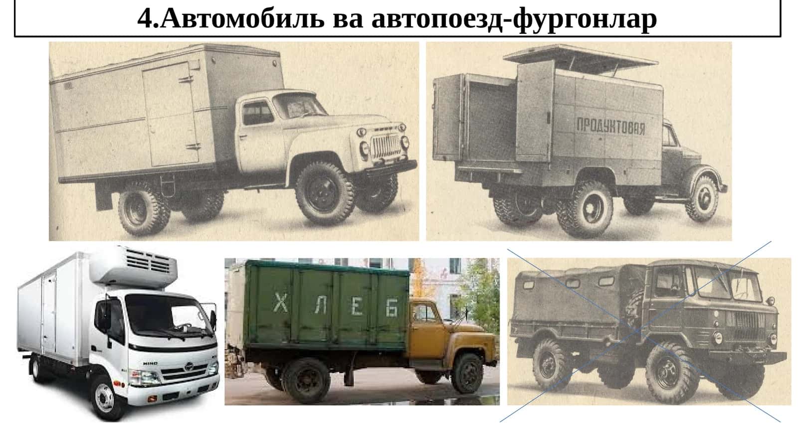 Автомобиль ва автопоезд-фургонлар