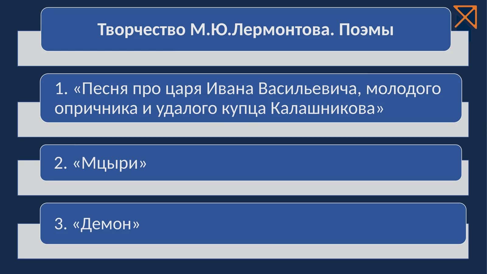 Лермонтов поэмалари