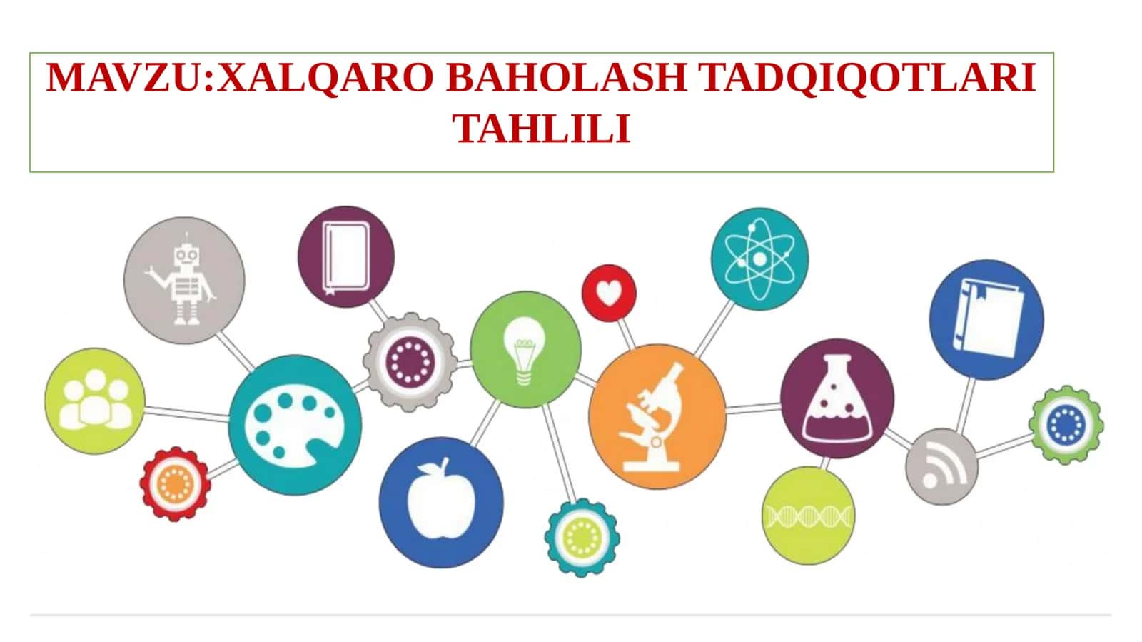 XALQARO BAHOLASH TADQIQOTLARI TAHLILI