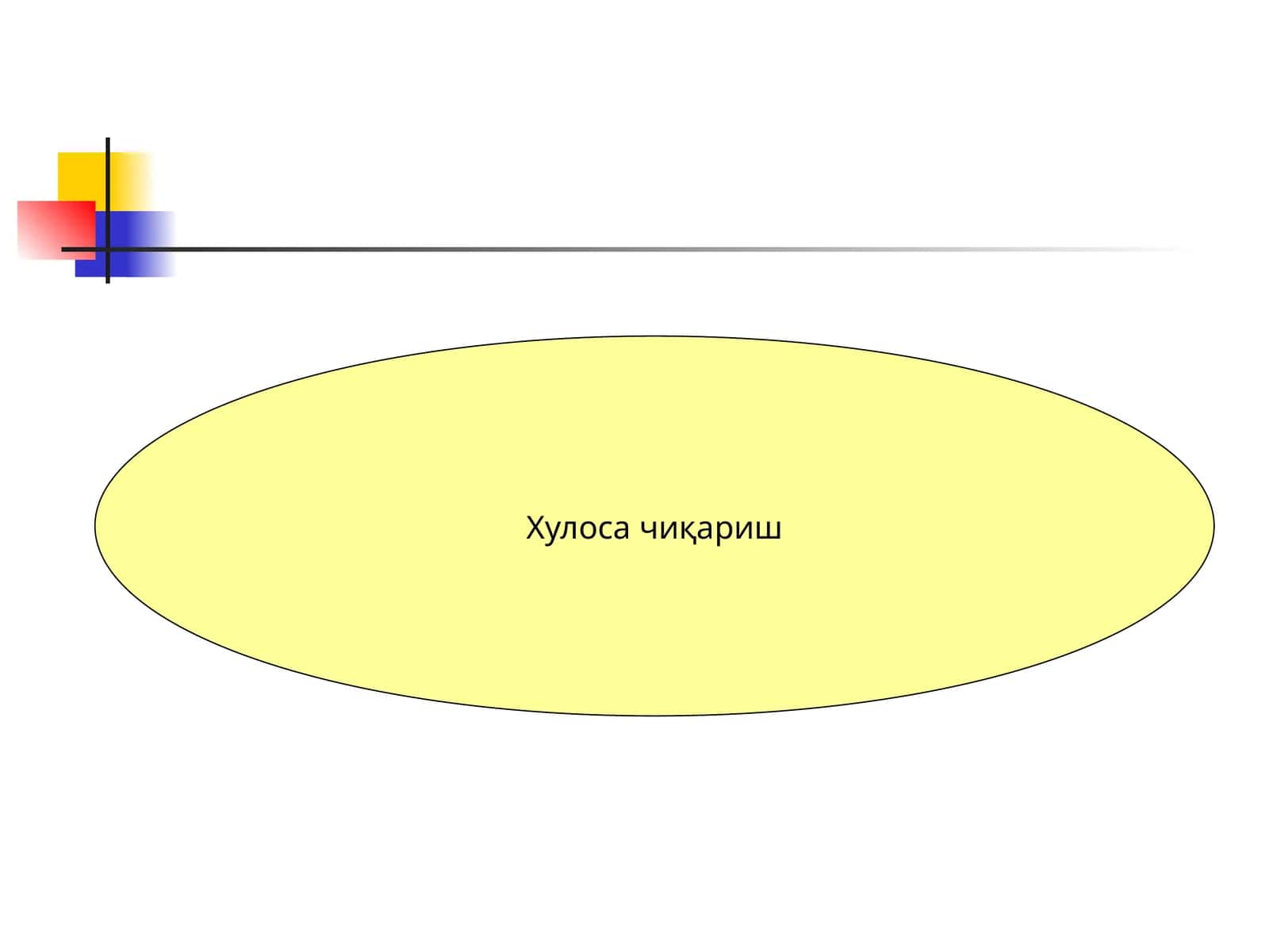 Хулоса чиқариш