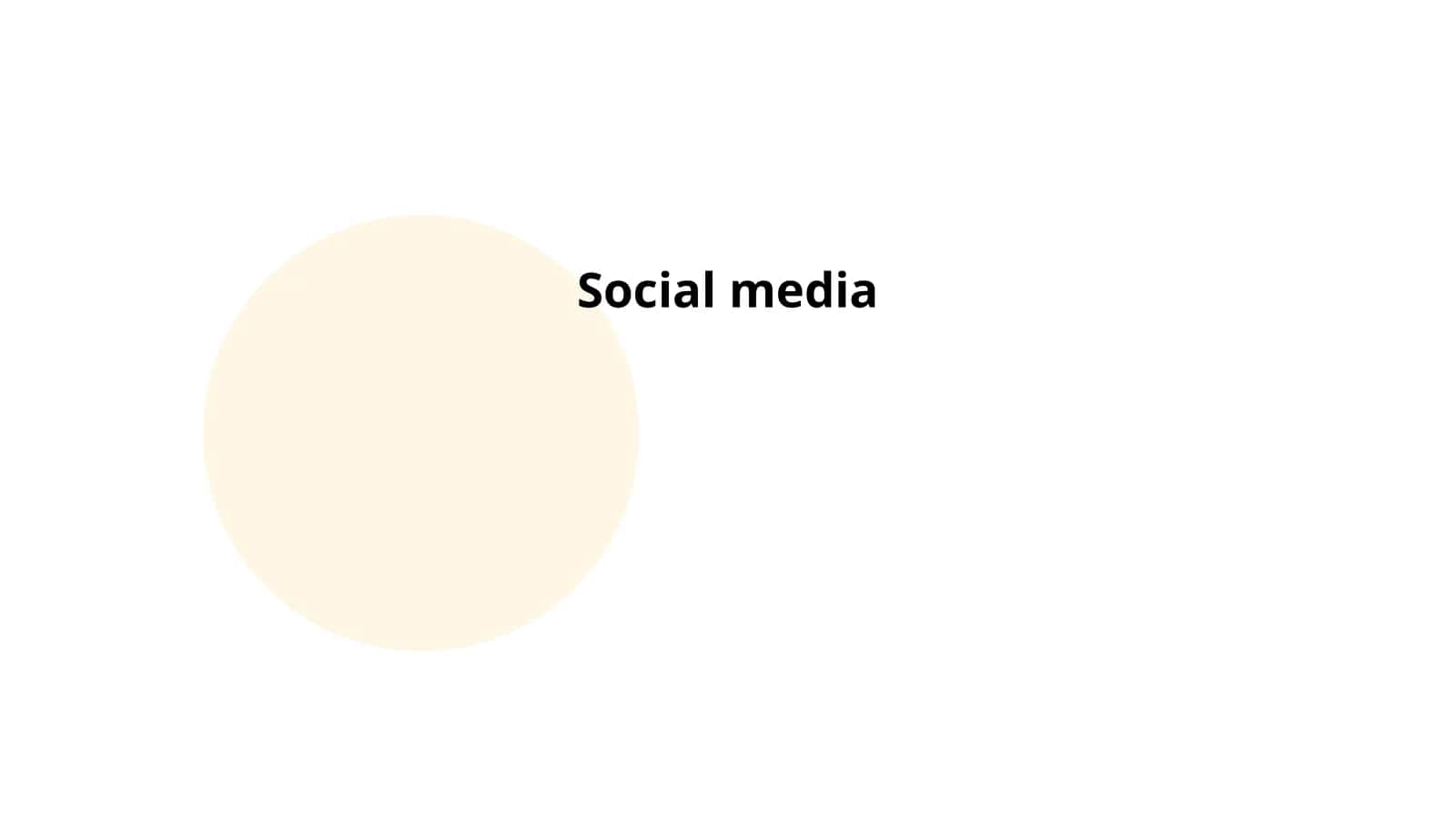 Social media