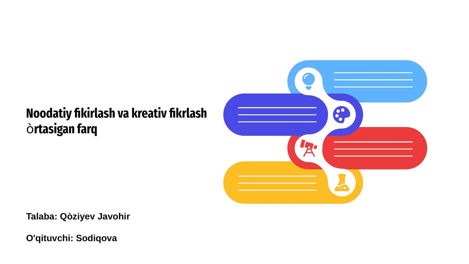Noodatiy fikrlash
