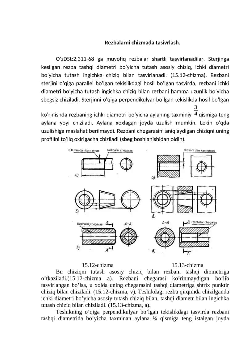 Rezbalarni chizmada tasvirlash