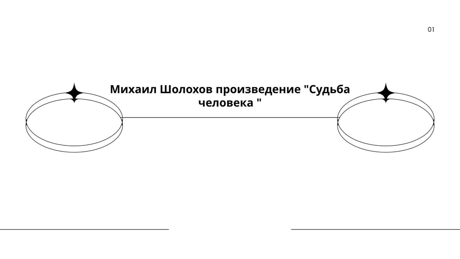 Судьба человека